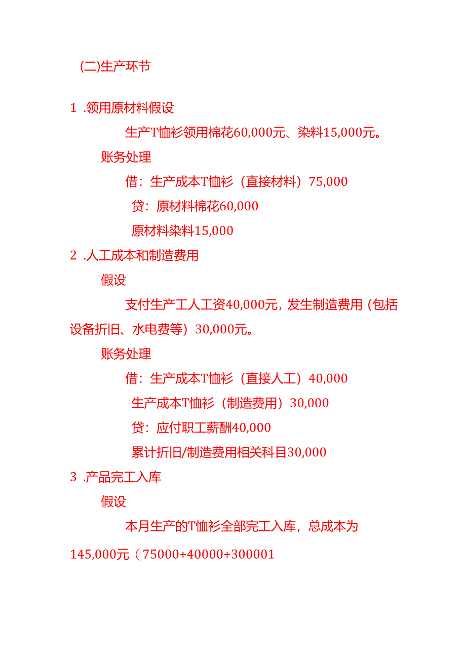 T恤衫账务处理-做账分录模板.docx_第2页