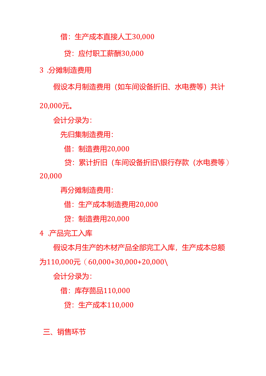 木材加工厂的会计核算账务处理-做账分录模板.docx_第3页