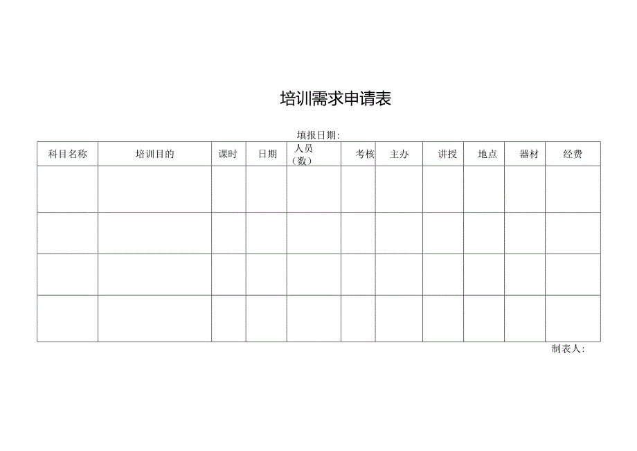 培训申请表模板.docx_第1页