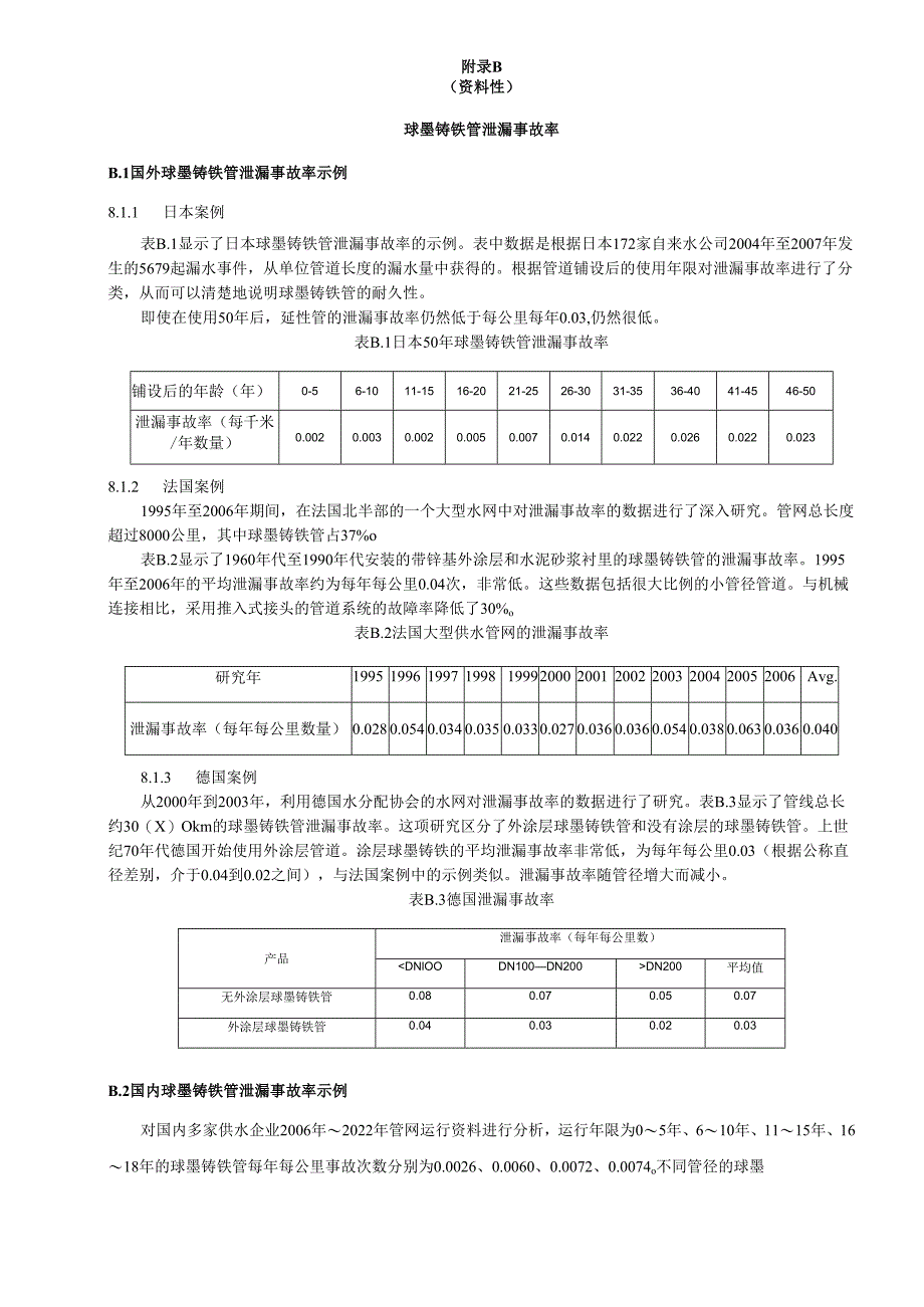 给水用球墨铸铁管全生命周期成本分析抽水费用、球墨铸铁管泄漏事故率.docx_第3页