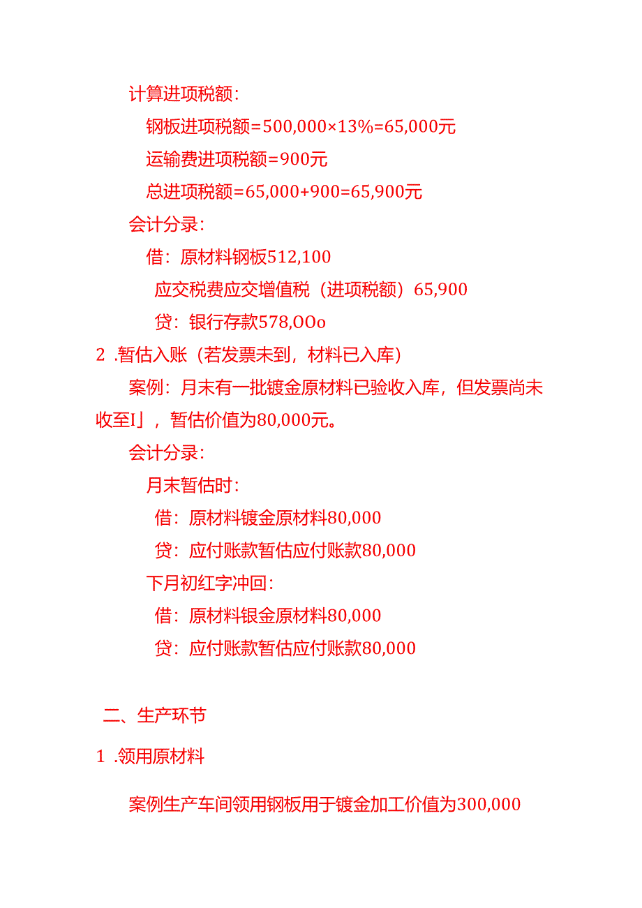 钣金加工厂会计核算账务处理-会计分录实操.docx_第2页