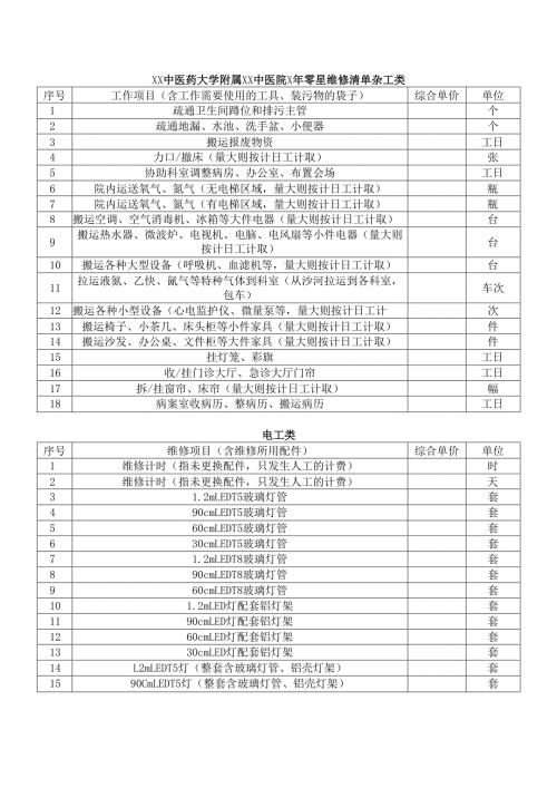XX中医药大学附属XX中医院X年零星维修清单（2024年）.docx