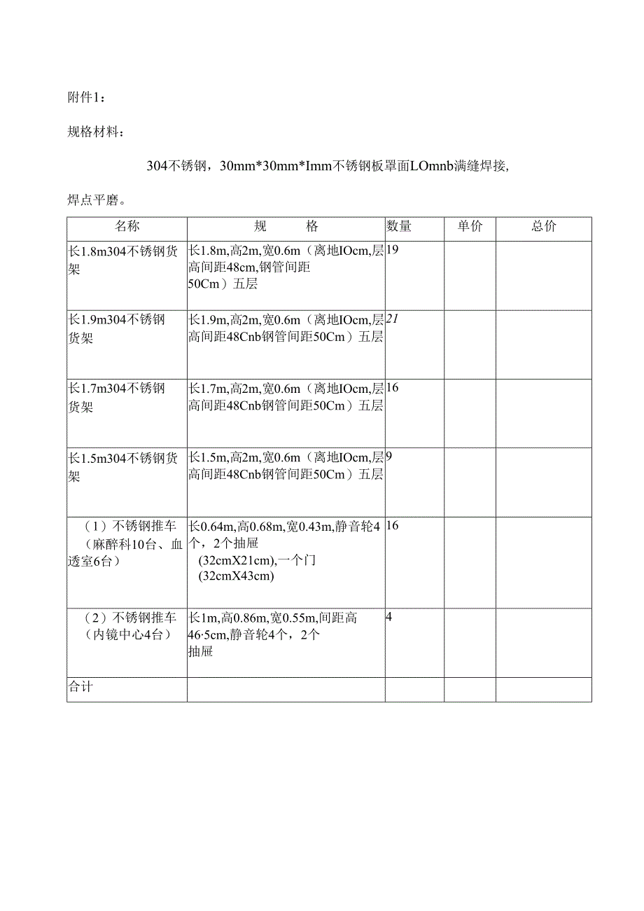 XX市中医院采购一批304不锈钢制品咨询公告（2024年）.docx_第3页