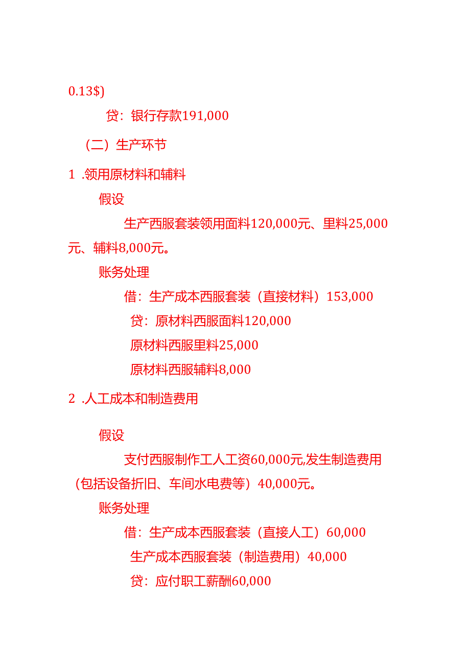 西服套装账务处理-做账分录模板.docx_第2页