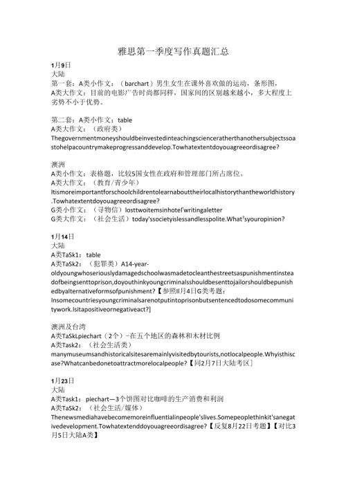 2025年雅思写作真题第一季度全集攻略.docx