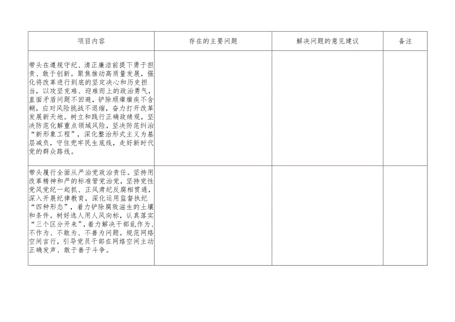 2024年度党员领导干部民主生活会征求意见表（按四个带头）.docx_第2页