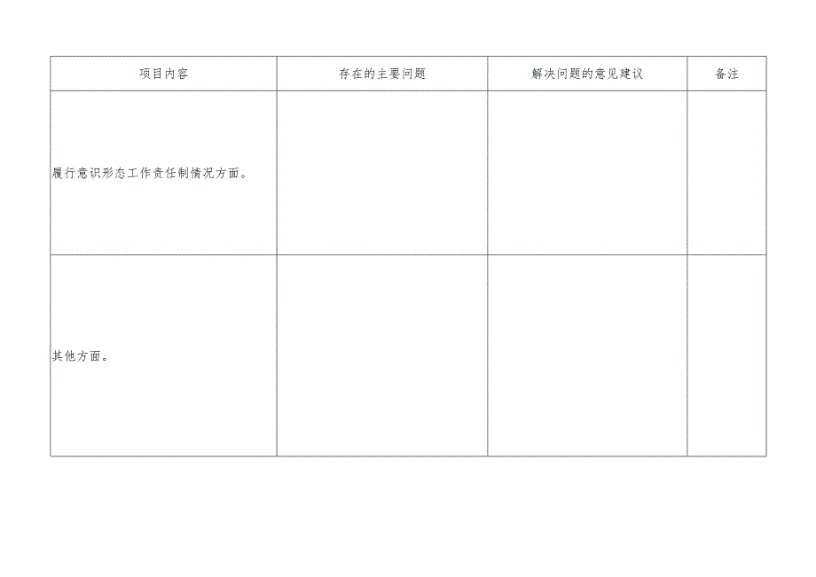 2024年度党员领导干部民主生活会征求意见表（按四个带头）.docx_第3页
