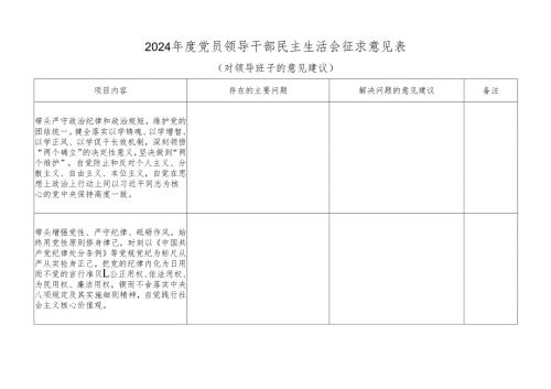 2024年度党员领导干部民主生活会征求意见表（按四个带头）.docx