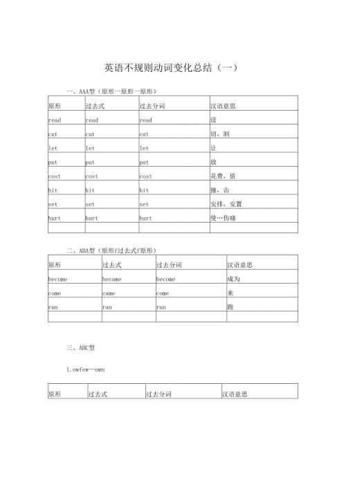 动词过去式不规则变化总结.docx
