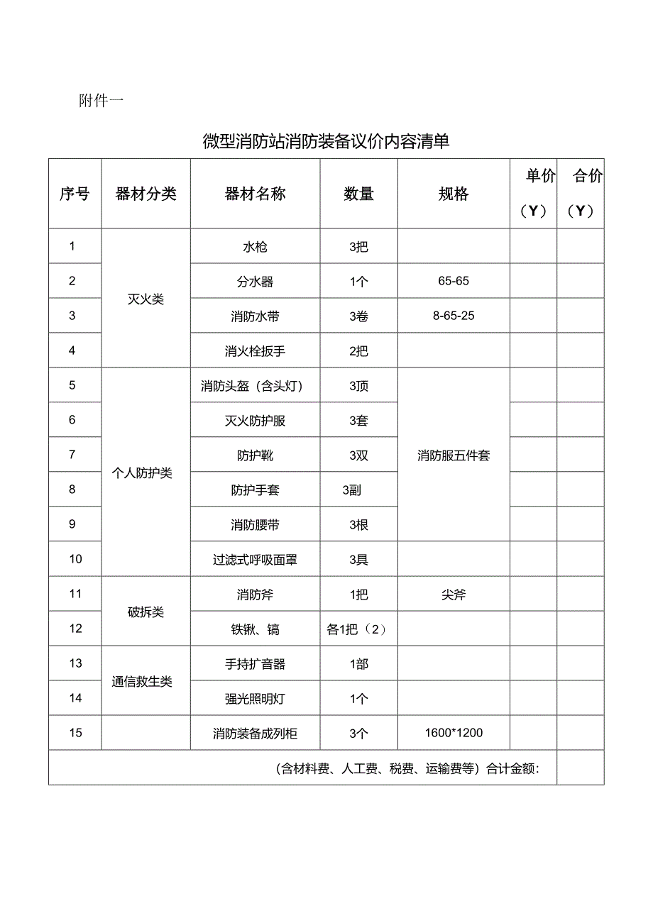 XX市中医院微型消防站消防装备议价公告（2024年）.docx_第3页