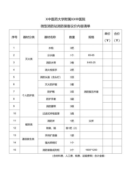 X中医药大学附属XX中医院微型消防站消防装备议价内容清单（2024年）.docx