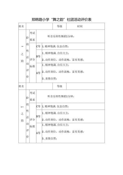 舞蹈社团阶段性评分表.docx