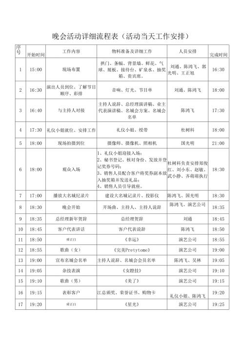 晚会活动详细流程表-参考.docx
