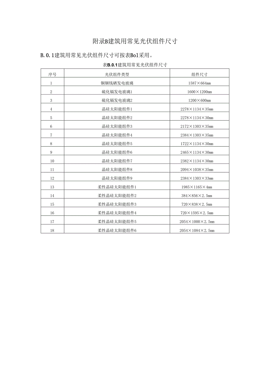 太阳能光伏节能分项工程和检验批的质量验收表、光伏方阵标称功率测试、进场复验抽检频率和检验项目.docx_第2页