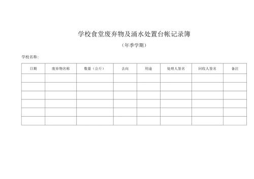 学校食堂废弃物及潲水处置台帐记录簿.docx