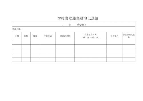 学校食堂蔬菜浸泡记录簿.docx