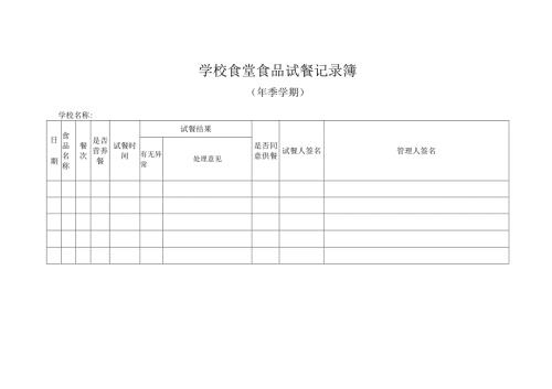 学校食堂食品试餐记录簿.docx
