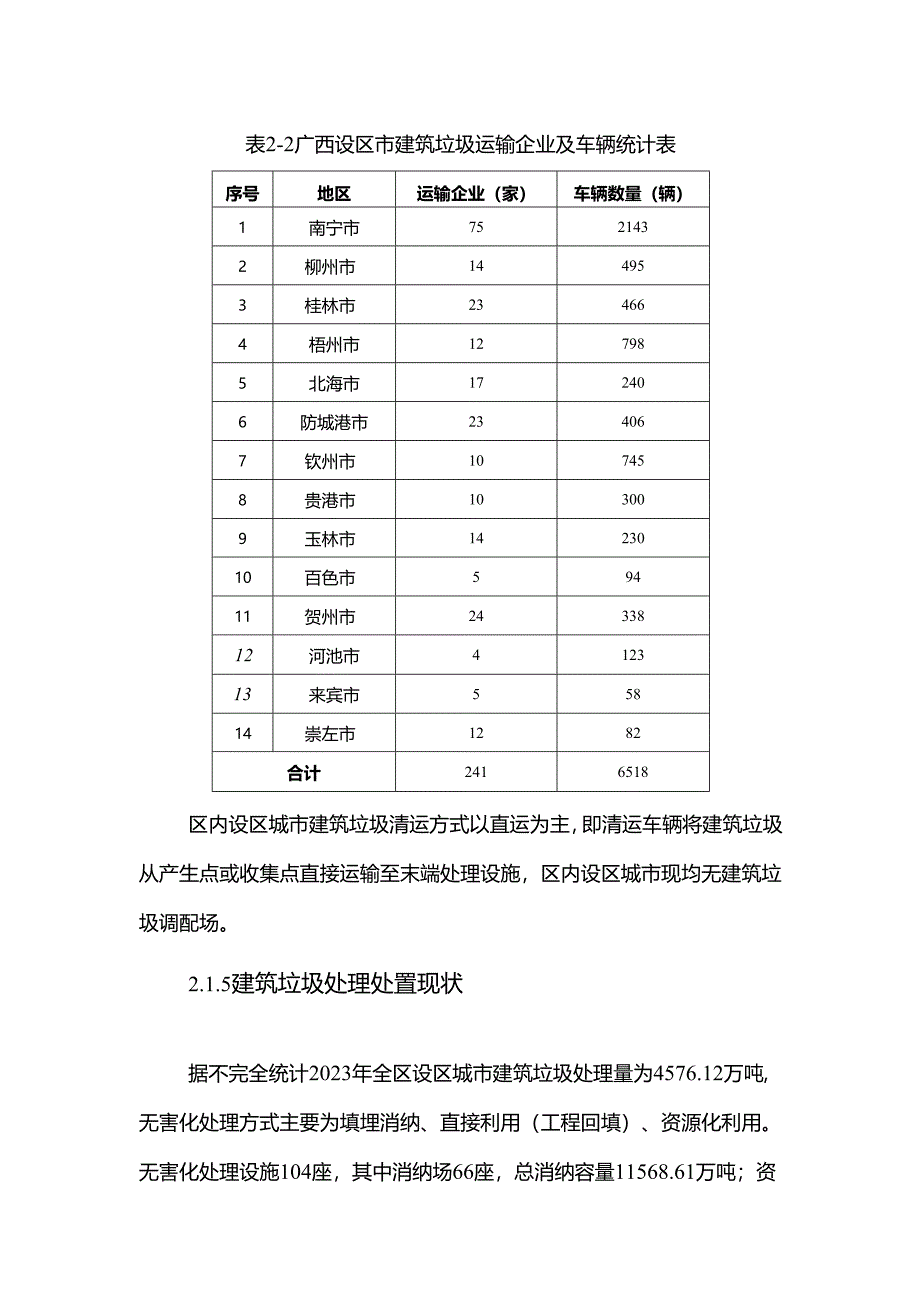 《广西建筑垃圾污染环境防治工作规划（2024_2035年）》（公开征.docx_第3页