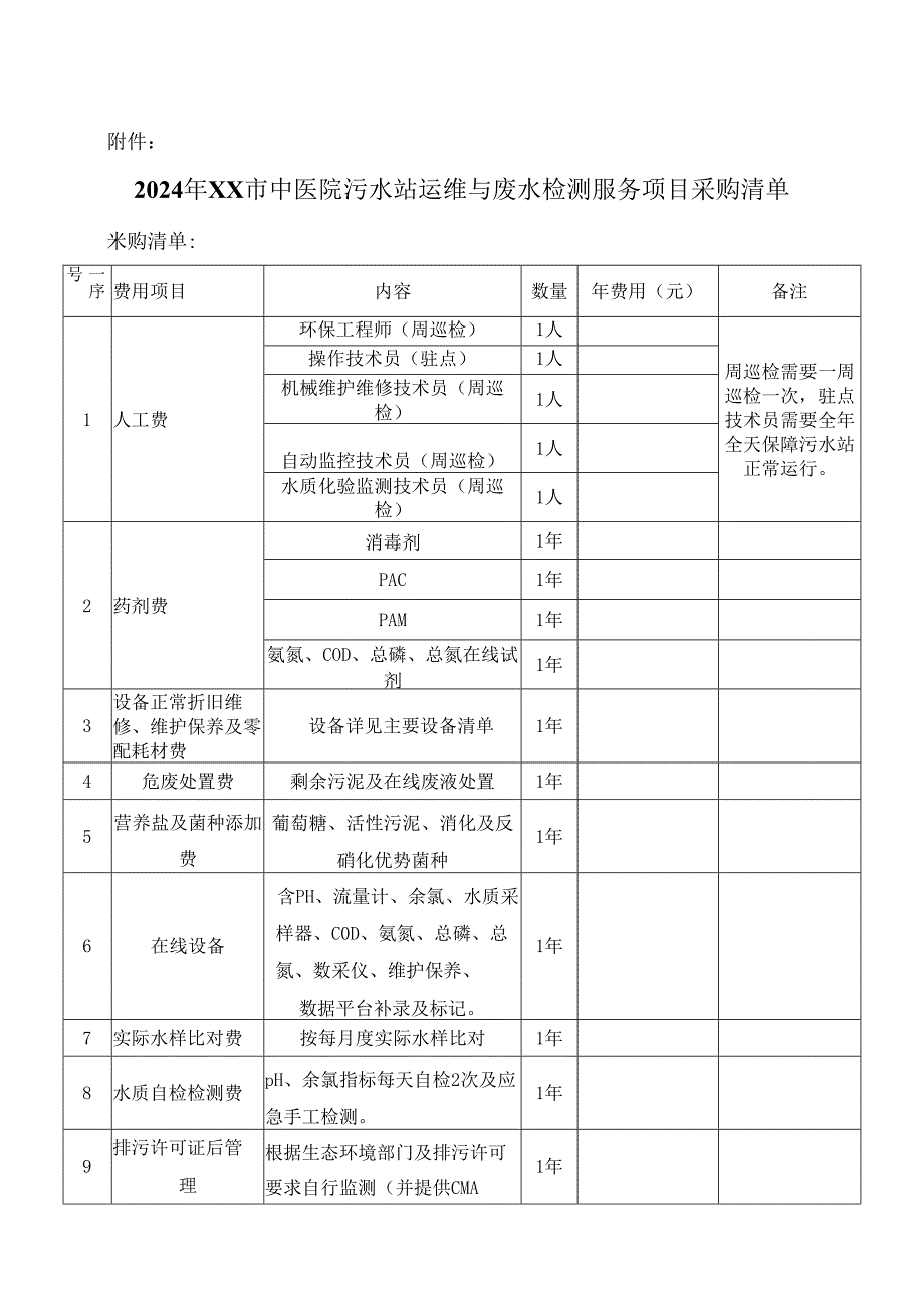 XX市中医院新院污水站运维与废水检测服务项目咨询公告（2024年）.docx_第3页