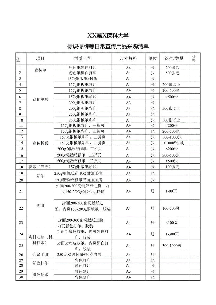 XX第X医科大学标识标牌等日常宣传用品采购清单（2024年）.docx_第1页