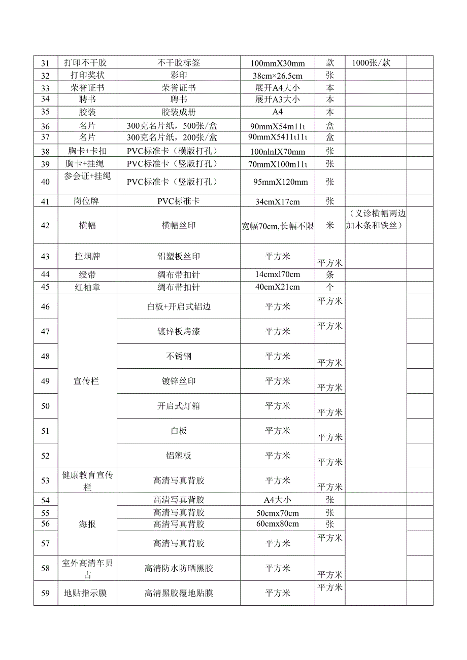 XX第X医科大学标识标牌等日常宣传用品采购清单（2024年）.docx_第2页