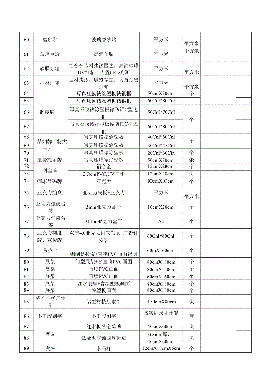 XX第X医科大学标识标牌等日常宣传用品采购清单（2024年）.docx_第3页