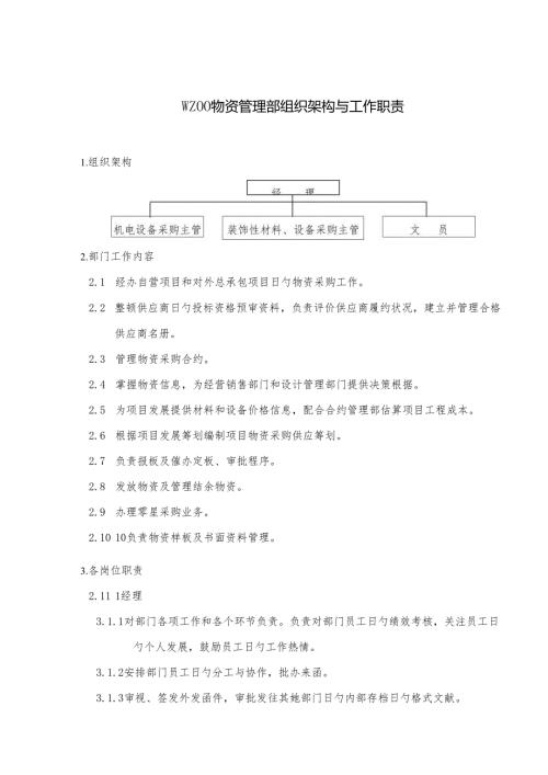 物资管理部组织架构与工作职责.docx