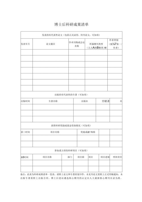 博士后科研成果清单一览表.docx