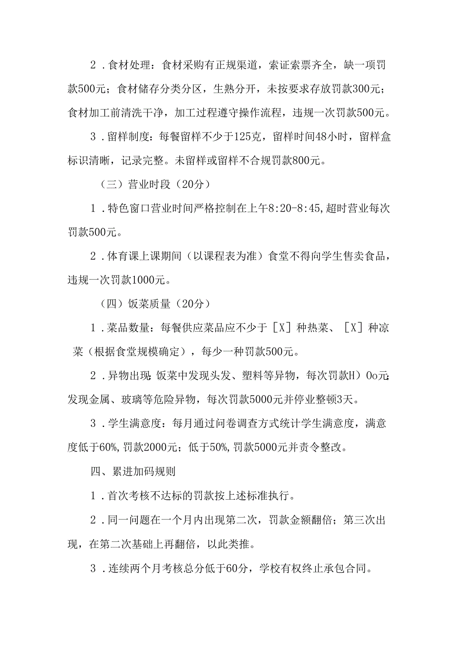 学校承包经营食堂考核罚款办法.docx_第2页