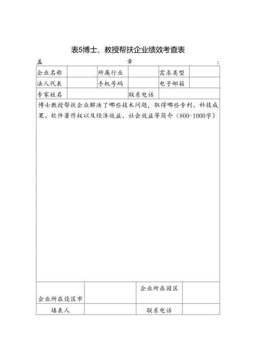 博士教授帮扶企业绩效考查表.docx