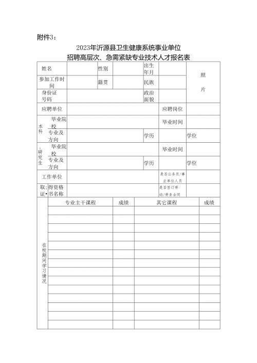 淄博市招聘紧缺专业人才报名表.docx