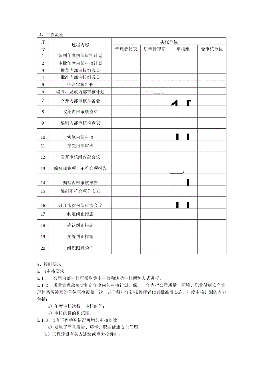 内部审核控制程序、工作流程图表.docx_第2页