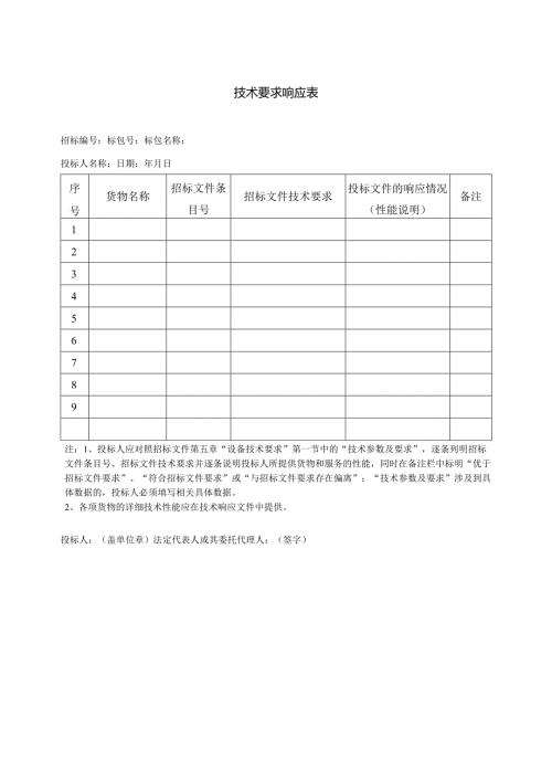 技术要求响应表（2024年）.docx
