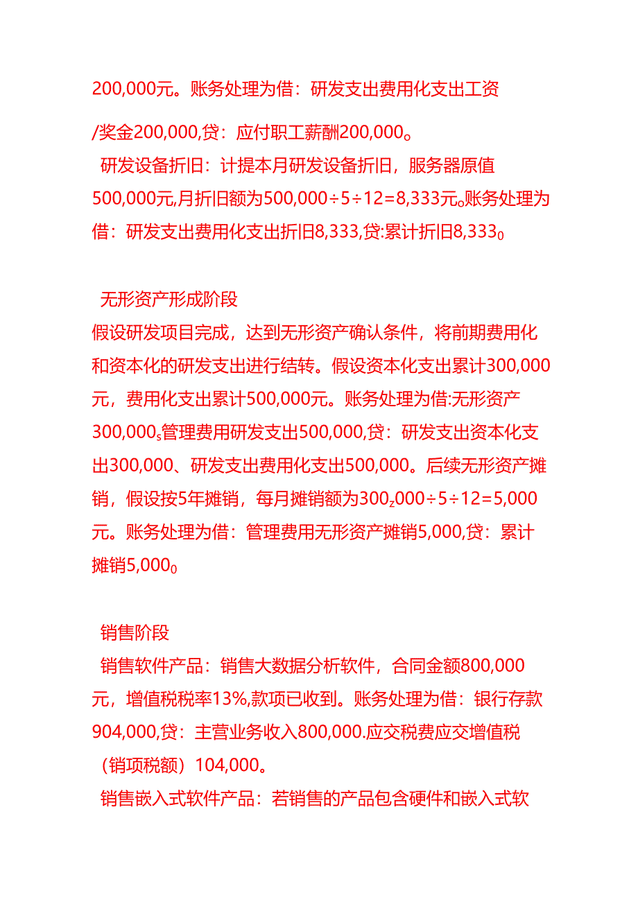 做账实操-大数据软件有限公司的会计处理分录.docx_第2页