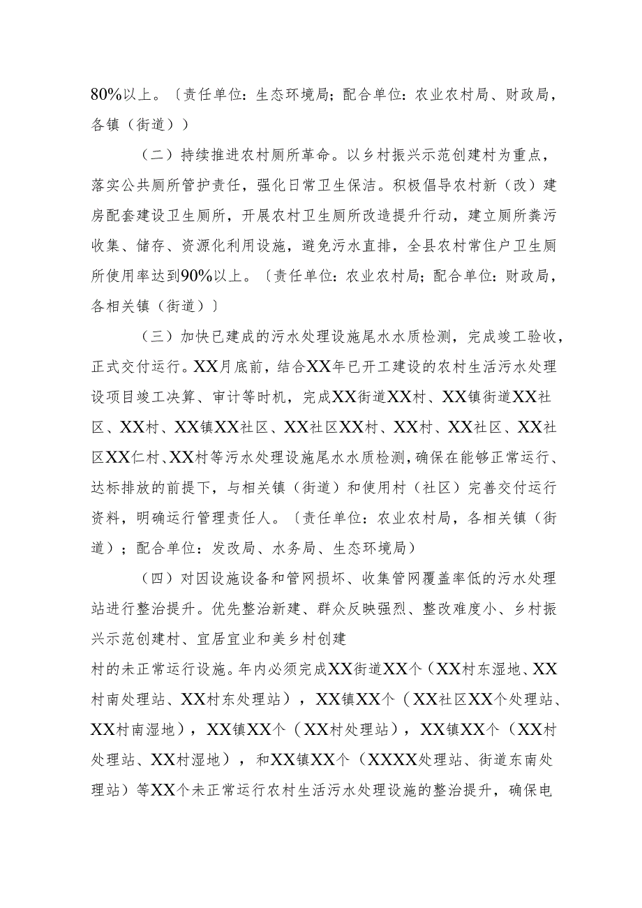 县2024年农村生活污水治理工作方案.docx_第2页