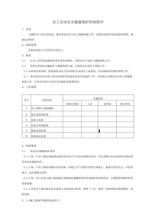 员工劳动安全健康保护控制程序、工作流程图表.docx