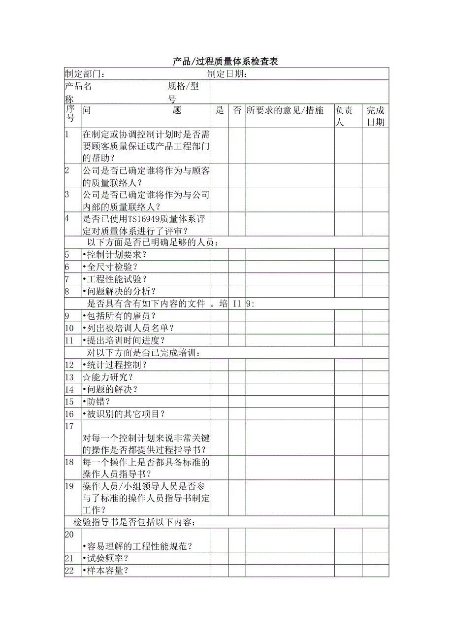 产品过程质量体系检查表.docx_第1页