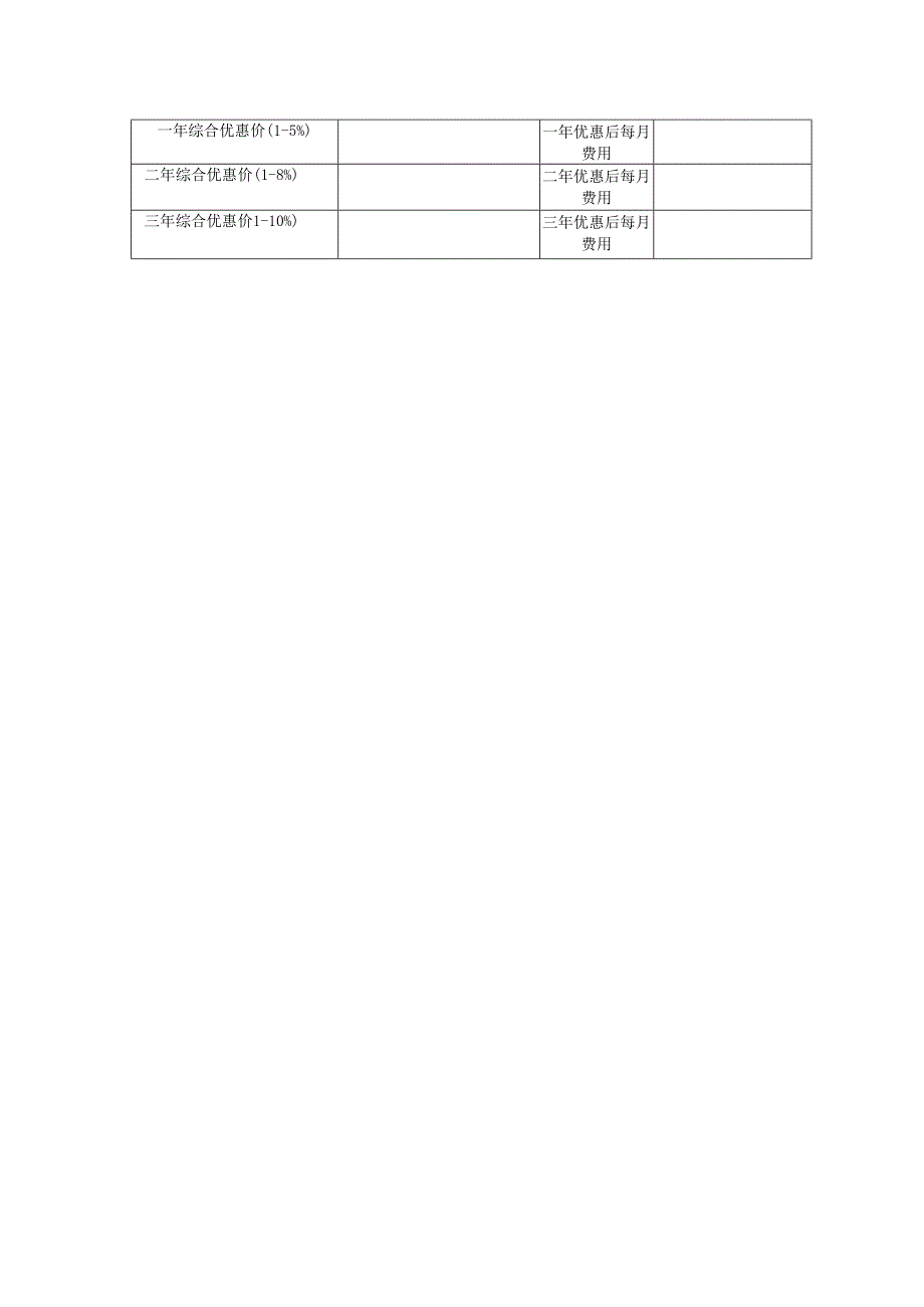 十二橡树庄园控虫服务报价明细表.docx_第2页
