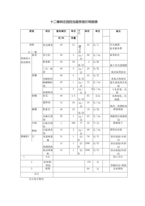十二橡树庄园控虫服务报价明细表.docx