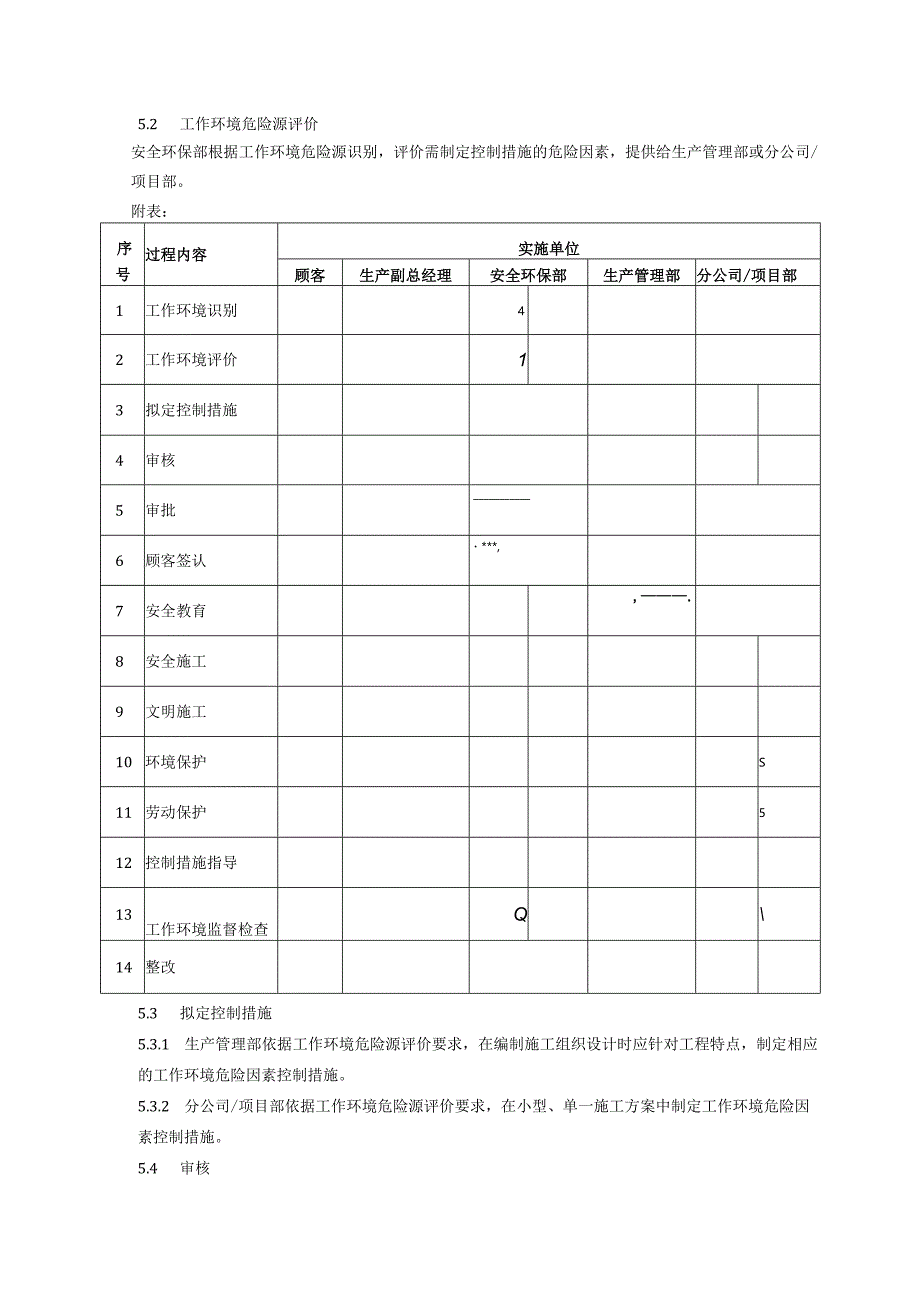 产品和服务实现运行环境控制程序、工作流程图表.docx_第2页