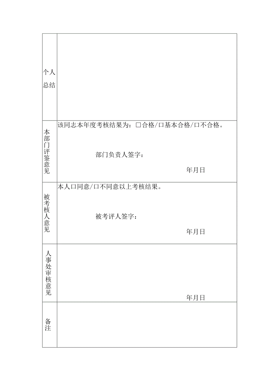 2015 年度科金员工考核表.docx_第3页