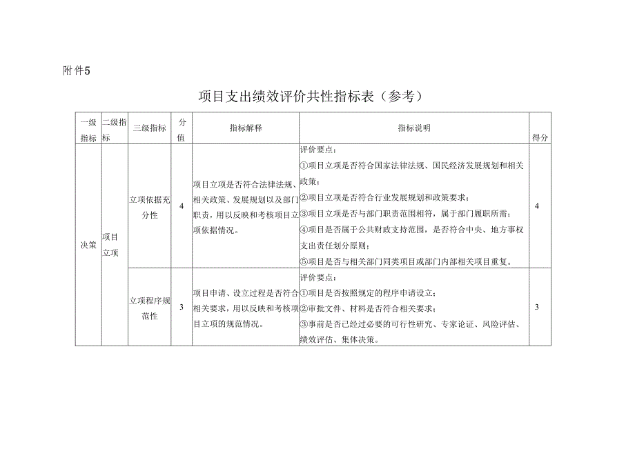 项目支出绩效自评表、项目支出绩效评价报告（人口证照工本费）.docx_第3页