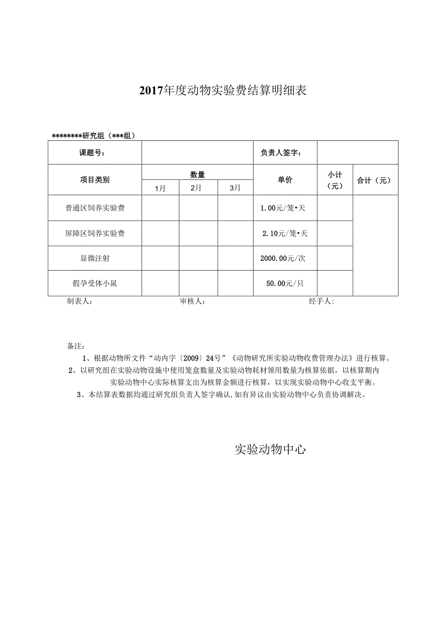 2017年度动物实验费结算明细表.docx_第1页