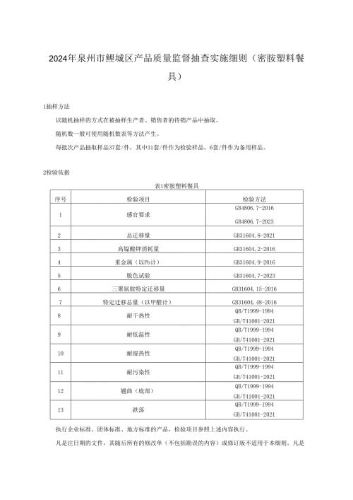 ××产品质量监督抽查实施细则.docx