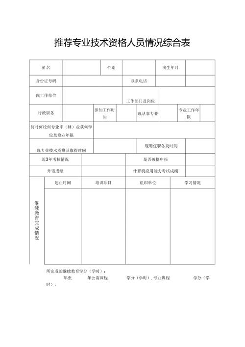 推荐专业技术资格人员情况综合表.docx