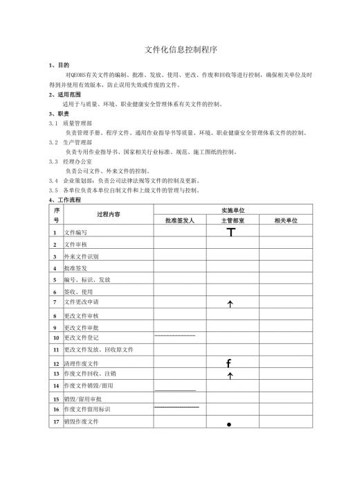 文件化信息控制程序工作流程.docx