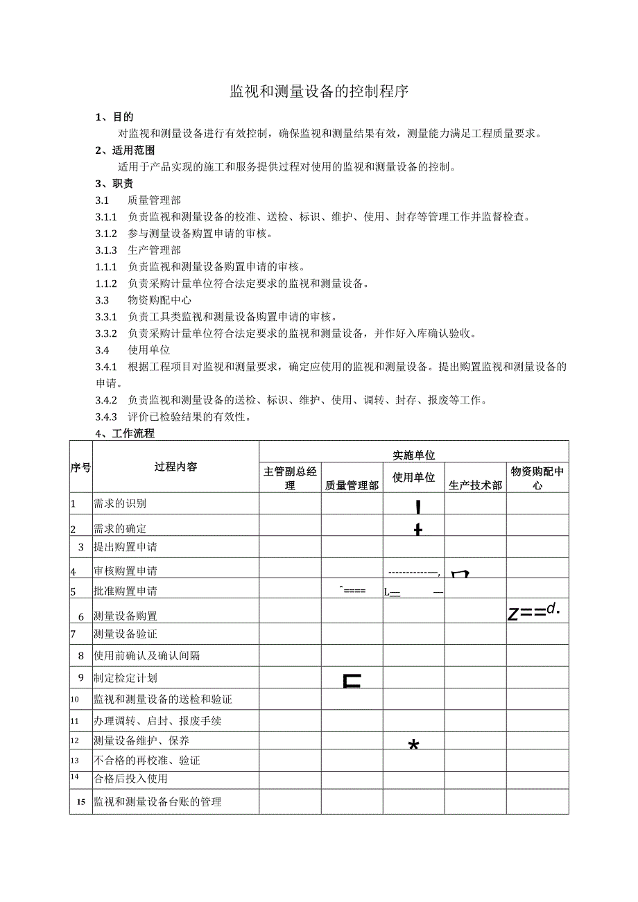 监视和测量设备的控制程序、工作流程图表.docx_第1页