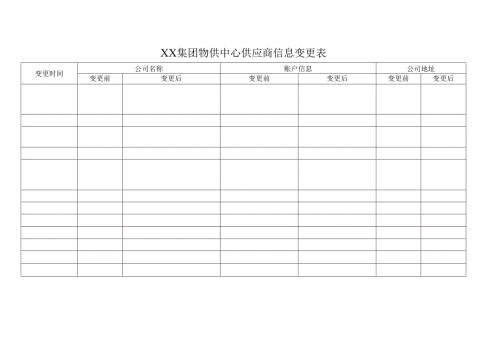 XX集团物供中心供应商信息变更表（2024年）.docx