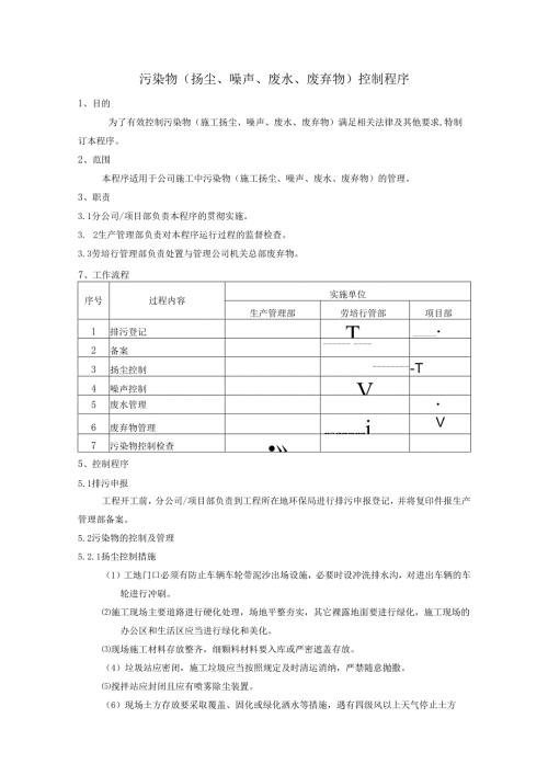 污染物（扬尘、噪声、废水、废弃物）控制程序、工作流程图表.docx