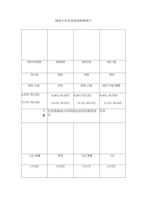 物业小区虫害防制案例客户表.docx